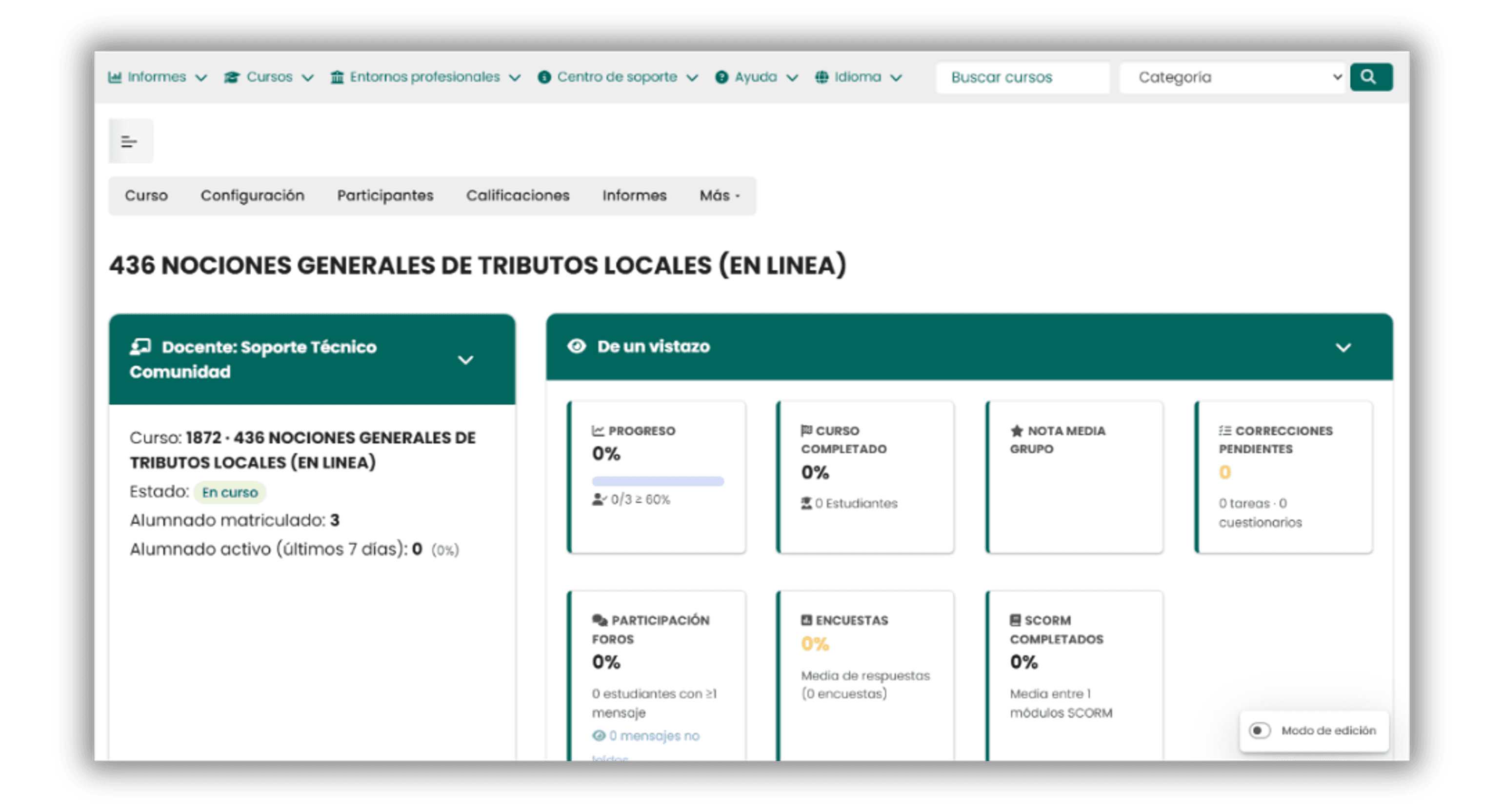 Panel del docente — métricas De un vistazo con 7 KPIs
