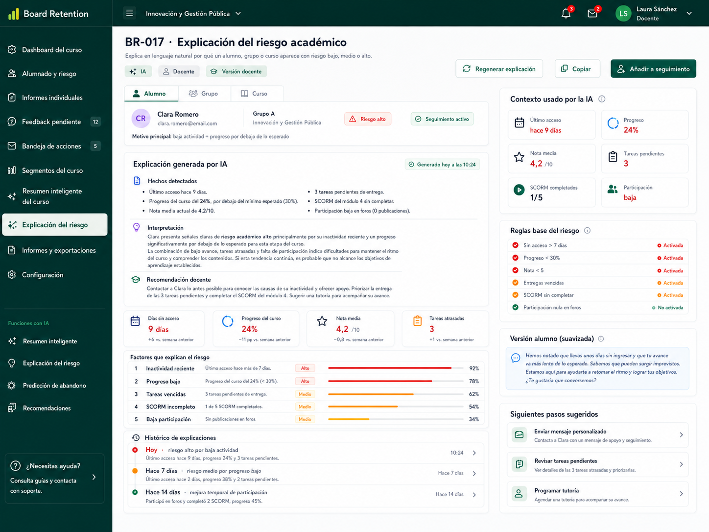 Explicación del riesgo académico con IA en Board Retention