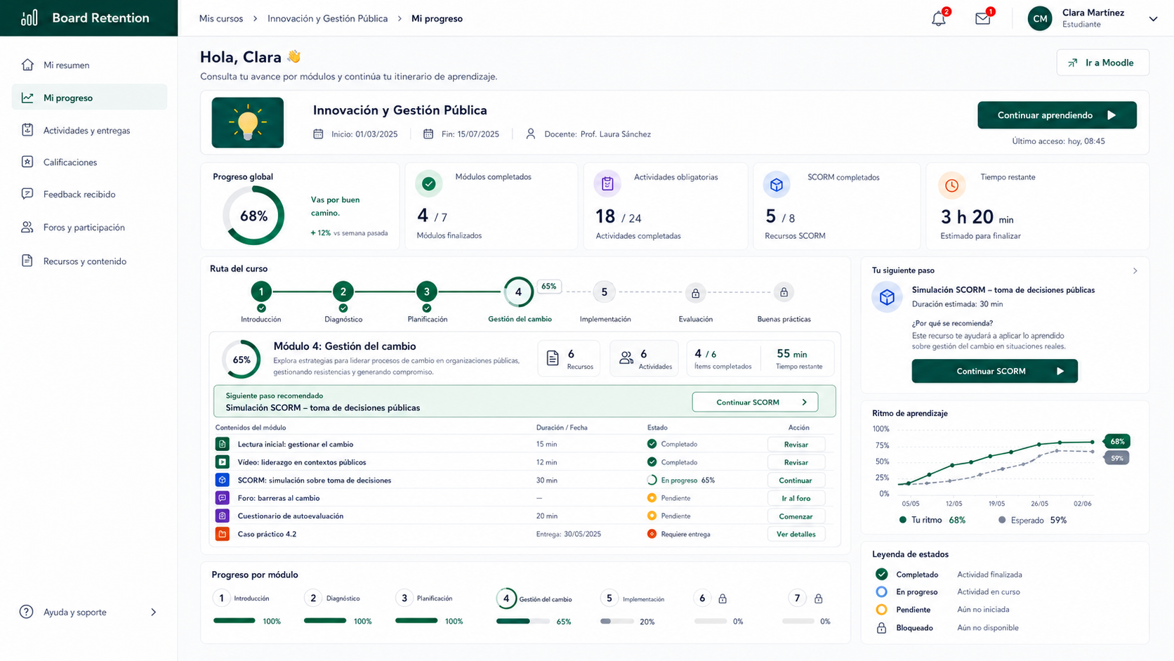 Progreso por módulos y SCORM en Board Retention
